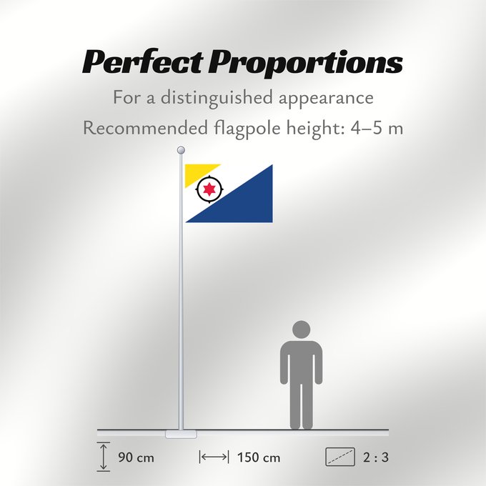 Flag Proportions: Bonaire