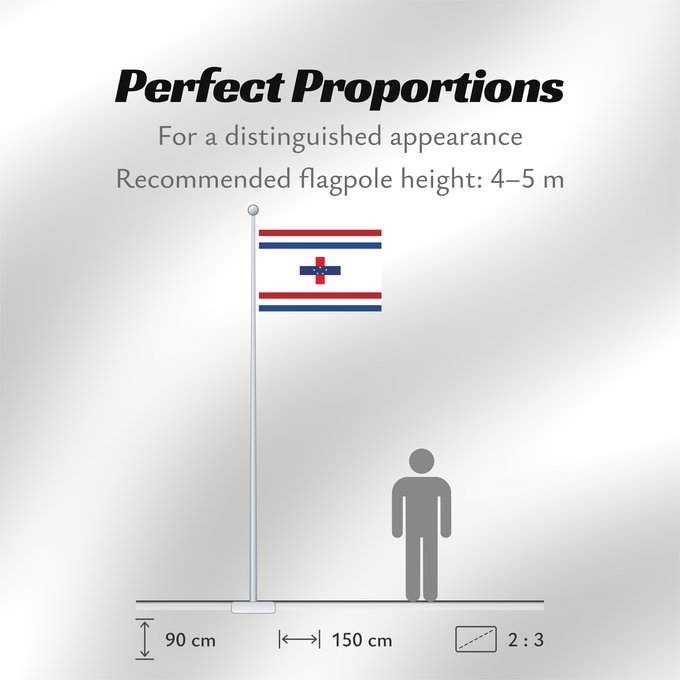 Flag Proportions: Governor of the Netherlands Antilles 1986–2010 Governor of the Netherlands Antilles from 1987 Gouverneur des Antilles néerlandaises (1986–2010) Gobernador de las Antillas Neerlandesas (1986–2010) Generalbevollmächtigter der Niederlande und Antilles (1986