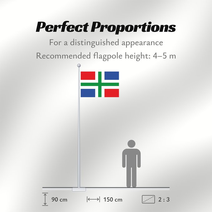 Flag Proportions: Groningen
