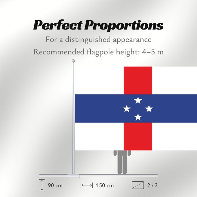 Flag Proportions: Netherlands antilles