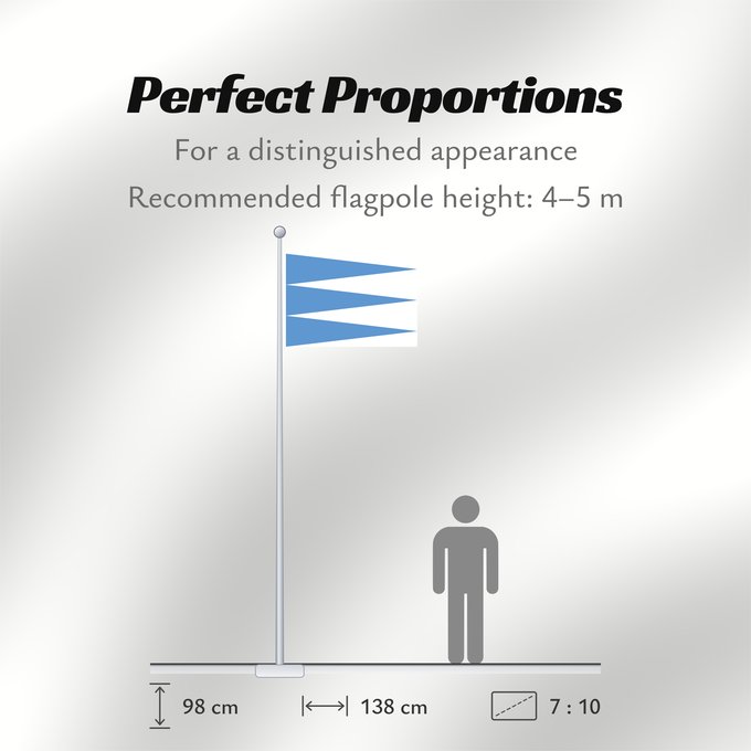 Flag Proportions: Sogn og Fjordane comté de Sogn og Fjordane Sogn og Fjordane, Norway