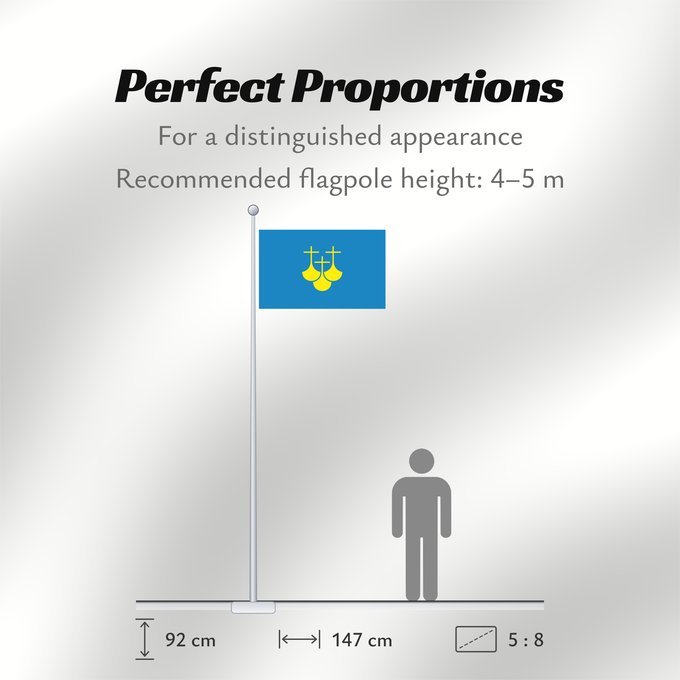 Flag Proportions: Møre og Romsdal Møre og Romsdal County, Norway comté de Møre og Romsdal More og Romsdal