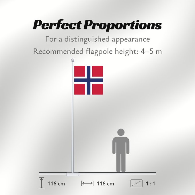 Flag Proportions: Naval Jack of Norway