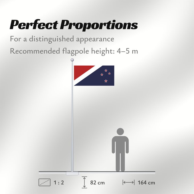 Flag Proportions: John Traft s New Zealand