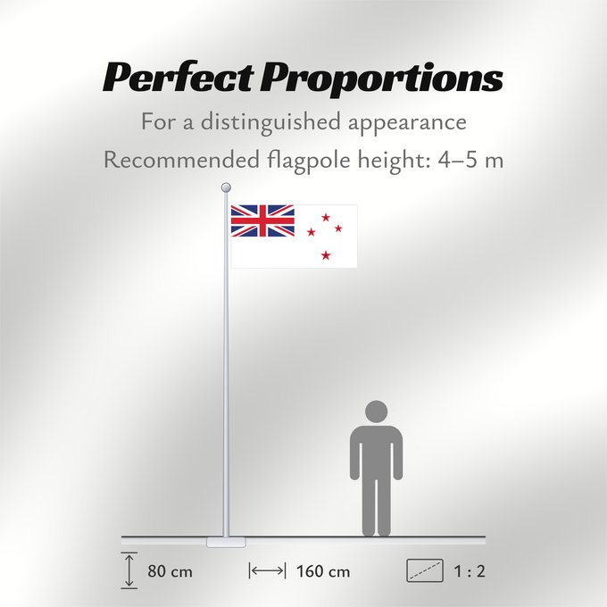 Flag Proportions: Naval Ensign of New Zealand