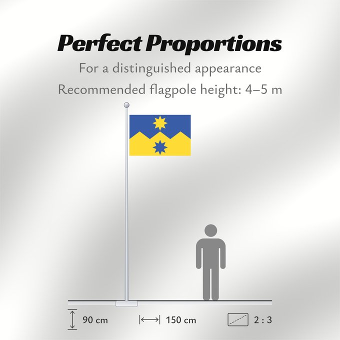 Flag Proportions: Otago	Otago  Region of New Zealand