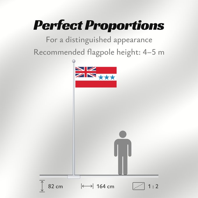 Flag Proportions: Rarotonga 1888-1893 Rarotonga now Cook Islands from 1858 to 1893 Rarotonga (1858-1893) Het Koninkrijk Rarotonga tussen 1858 en 1893