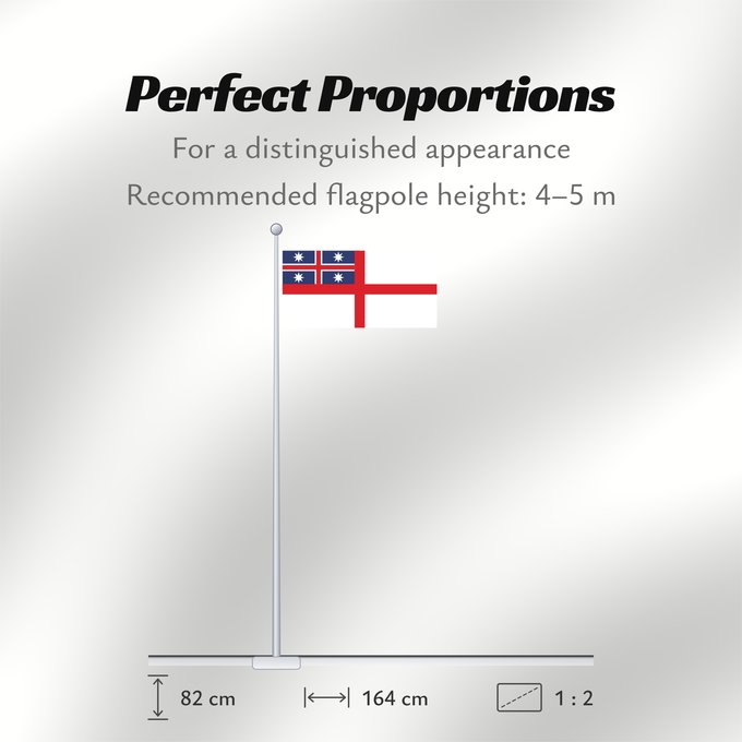 Flag Proportions: United Tribes of New Zealand	Tribus unies de Nouvelle-Zélande	Tribus Unidas de Nueva Zelanda	Vereinigte Stämme von Neuseeland	Tribù Unite della Nuova Zelanda	Guessed the proportions