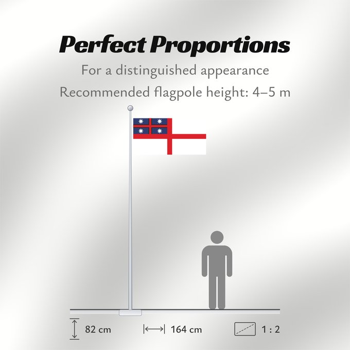 Flag Proportions: UnitedTribesUnofficial