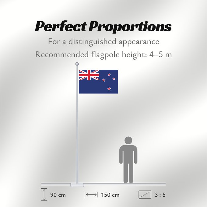 Flag Proportions: New Zealand Nouvelle-Zelande Nueva Zelanda Neuseeland Nuova Zelanda Nieuw-Zeeland Nova Zelândia علم نيوزيلندا Знаме на Нова Зеландия Banniel broadel Zeland-Nevez Nového Zélandu New Zealands Uus-Meremaa lipp پرچم نیوزیلند Uuden-Seelannin Új-Zéland Selandia
