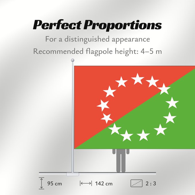 Flag Proportions: Chiriqui  Panamà	Chiriquí