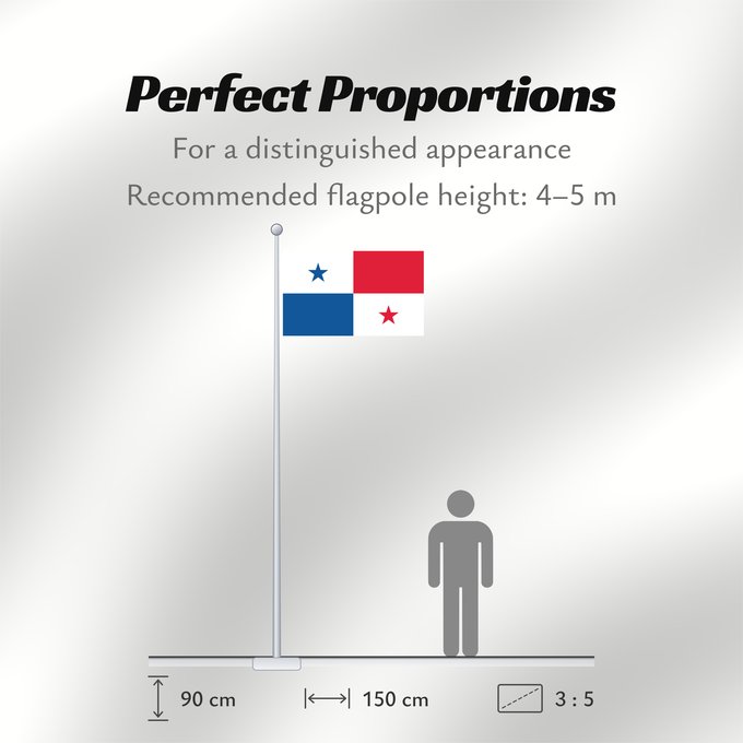 Flag Proportions: Panama	Panamá	Panamy	علم پَنما	Paname	Da Panamas	Panamo	Флаг Панамы