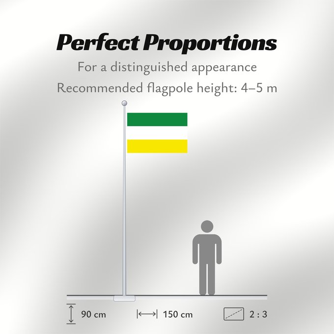 Flag Proportions: Cajamarca