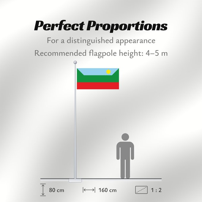 Flag Proportions: Chachapoyas	Llaqta wiphala