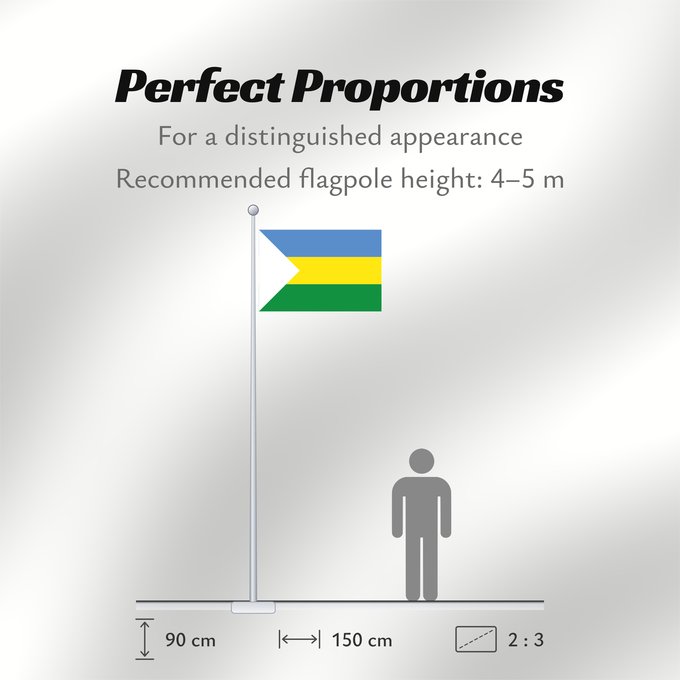 Flag Proportions: Nuevo Chimbote