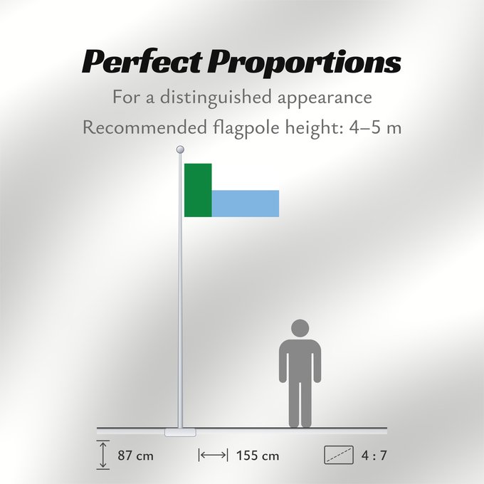 Flag Proportions: San Ignacio	San Ignacio Province	Province de San Ignacio	Provincia de San Ignacio	Provinz San Ignacio	Provincia di San Ignacio	San Ignacio Province in Cajamarca Region in Peru