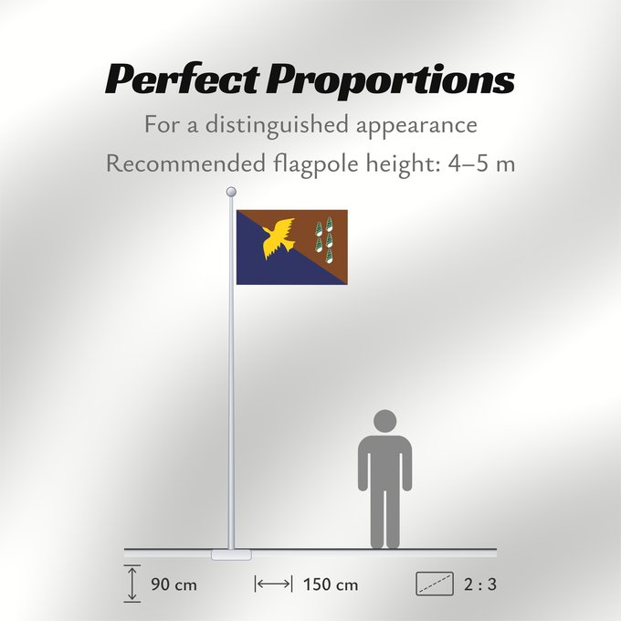 Flag Proportions: Manus Manus, province of Papua New Guinea Plak bilong Manus, provins bilong Papua Niugini