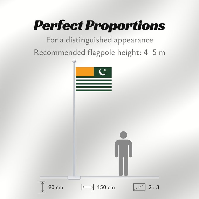 Flag Proportions: Azad Kashmir Azad Cachemire Azad Cachemira Azad Kaschmir آزاد کشمیر کا پرچم