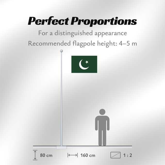 Flag Proportions: Naval Ensign of Pakistan
