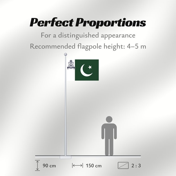 Flag Proportions: Naval Standard of Pakistan