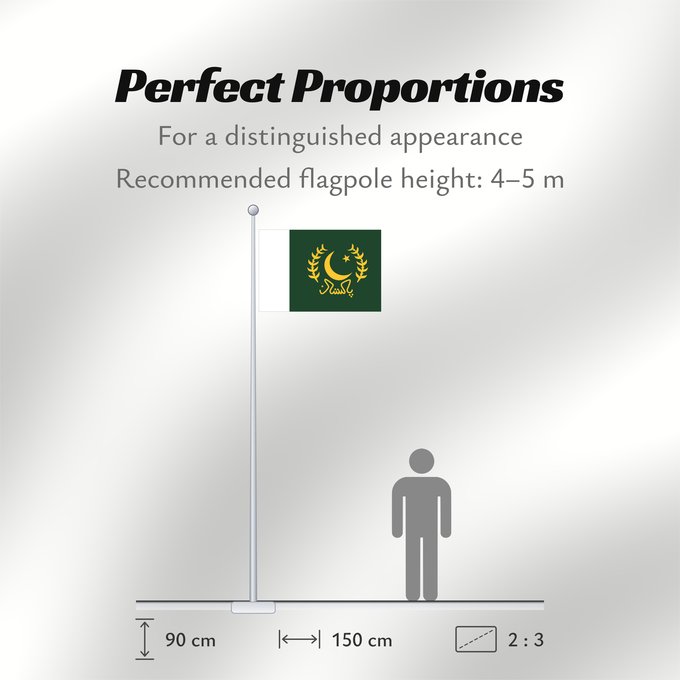 Flag Proportions: President of Pakistan The version of http //en Président du Pakistan Presidente de Pakistán Präsident von Pakistan Presidente del Pakistan Predsjednika Pakistana