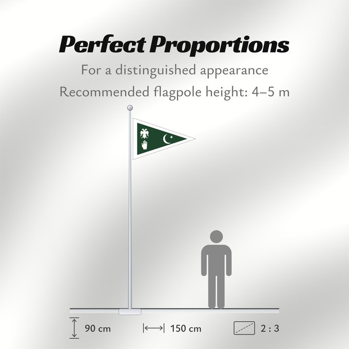 Flag Proportions: State of Dir	État de Dir	Estado de Dir	Staat Dir	Stato di Dir	A simplified flag of the historical Pakistani state of Dir