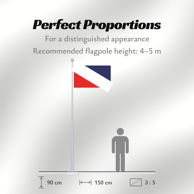 Flag Proportions: Chocianow flaga	Chocianów	Chocianowa