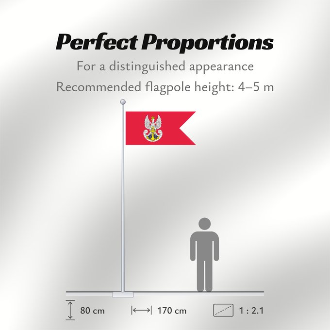 Flag Proportions: PL navy flag IIIRP	Polish Navy flag. Adopted in 1993	Marynarki Wojennej. Wprowadzona w 1993