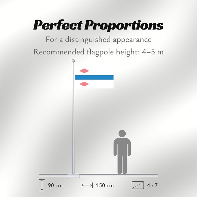 Flag Proportions: POL Białogard