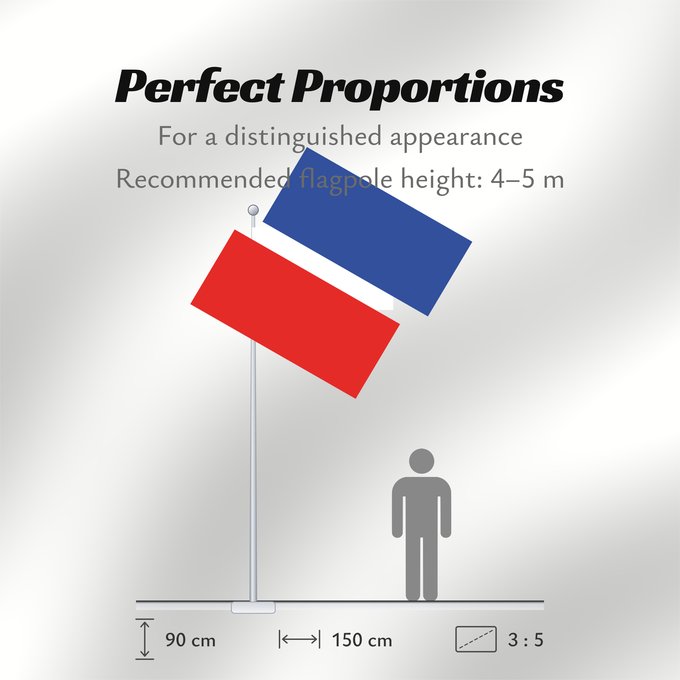 Flag Proportions: POL Chocianów Chocianów Chocianowa