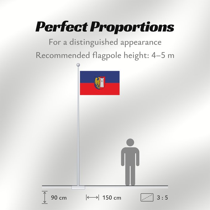 Flag Proportions: POL Gliwice Gliwice Gliwic