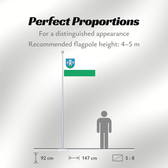 Flag Proportions: POL gmina Głowno