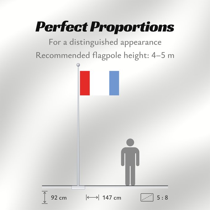 Flag Proportions: POL gmina Kołbaskowo
