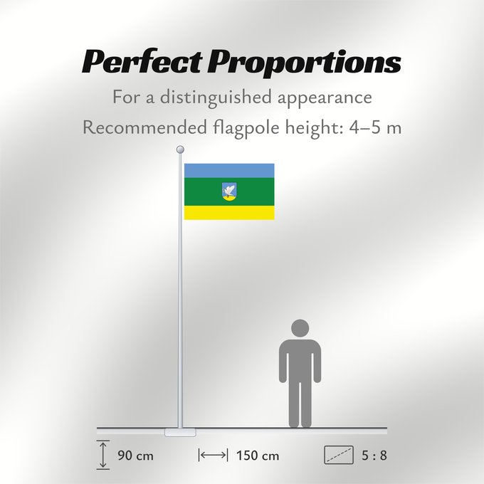 Flag Proportions: POL Gniew