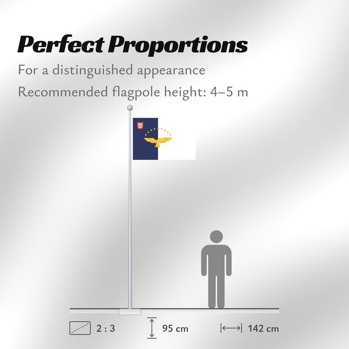 Flag Proportions: Azores	Azores flag	Açores	Azoren	Azzorre	Dos Açores