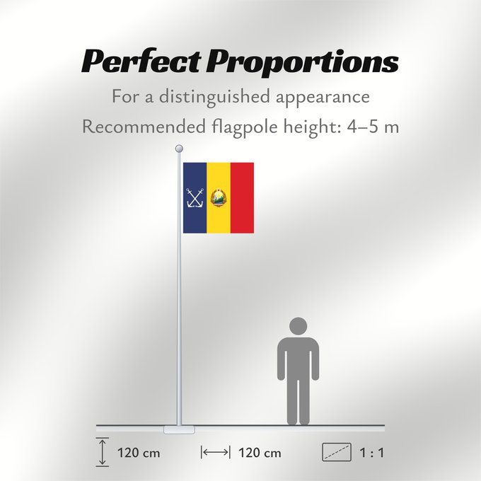 Flag Proportions: Naval jack of Romania 1966-1989