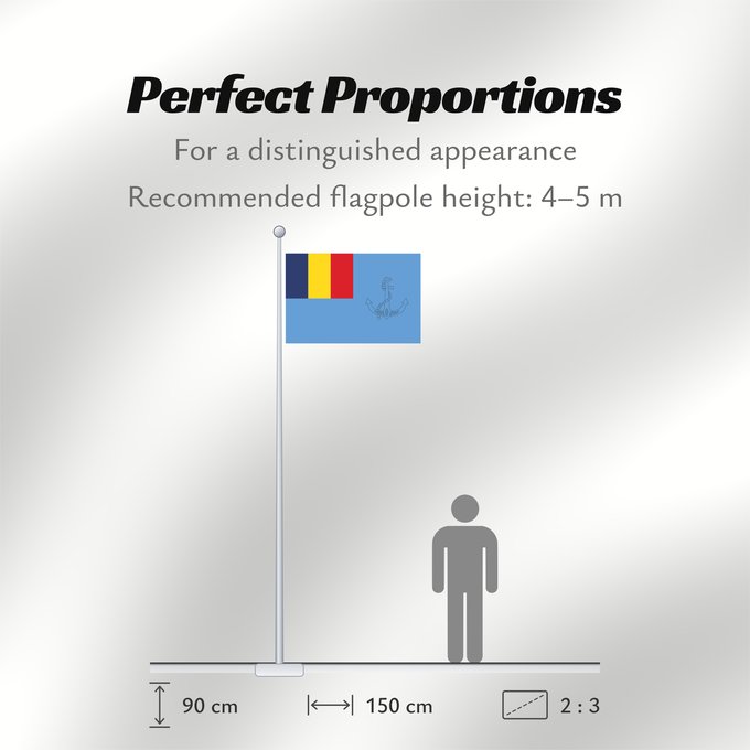 Flag Proportions: Naval Jack of Romania 1995-1998