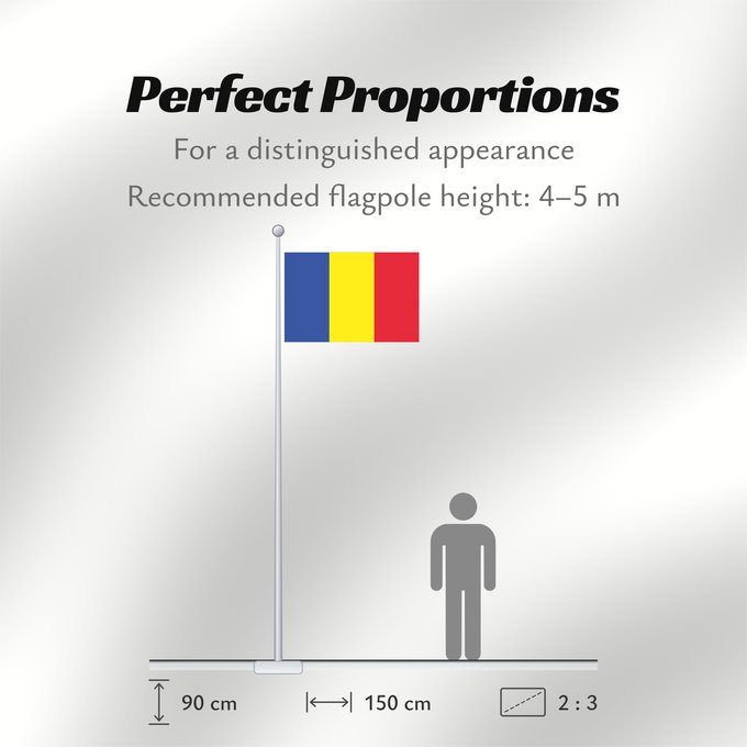Flag Proportions: Romania as seen The national flag of Romania 1867-1947 and 1989-present