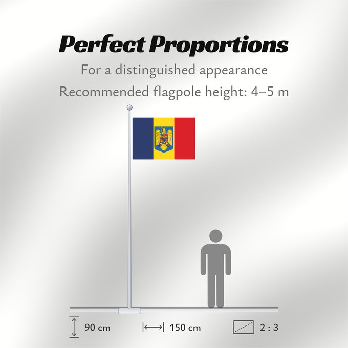 Flag Proportions: Romania coat of arms Romania with the coat of arms