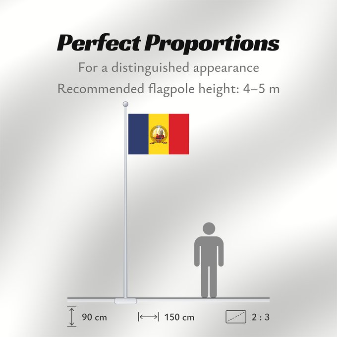 Flag Proportions: Romania January-March 1948 Romania (January-March 1948) Roumanie (janvier-mars 1948) Rumania (enero-marzo 1948) Rumänien (Januar-März 1948) Romania (gennaio-marzo 1948) People s Republic of Romania 8 January - 28 March 1949