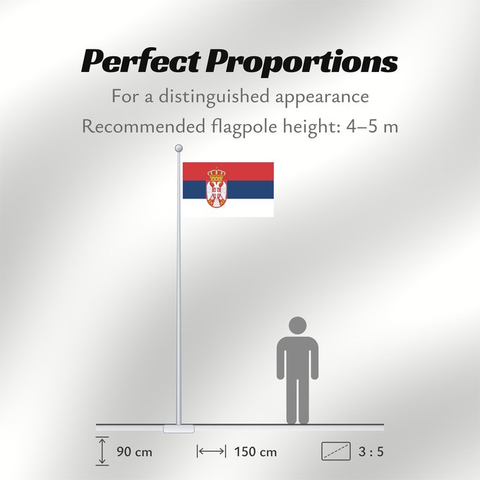 Flag Proportions: Civil Flag of Serbia Civil flag of Serbia Serbie Serbia Serbien Narodna zastava Srbije Nemzeti zászló szerbia Srbská národná vlajka Kombëtar i Serbisë