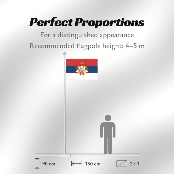 Flag Proportions: Serbia 1882–1918 State flag of Serbia 1882-1918 Serbie (1882–1918) Serbia (1882–1918) Serbien (1882–1918) Srbije 1882-1918 Државна застава Србије 1882-1918