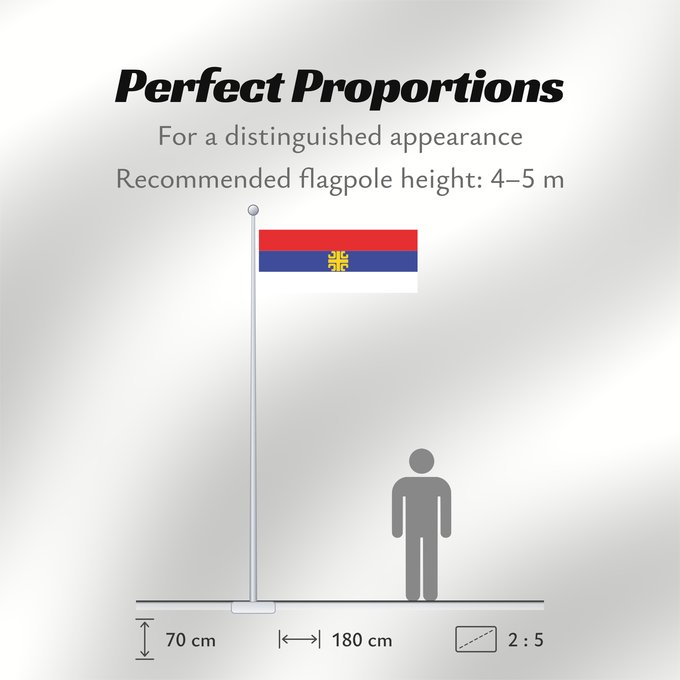 Flag Proportions: Unofficial Serbian Unofficial flag of Serbia