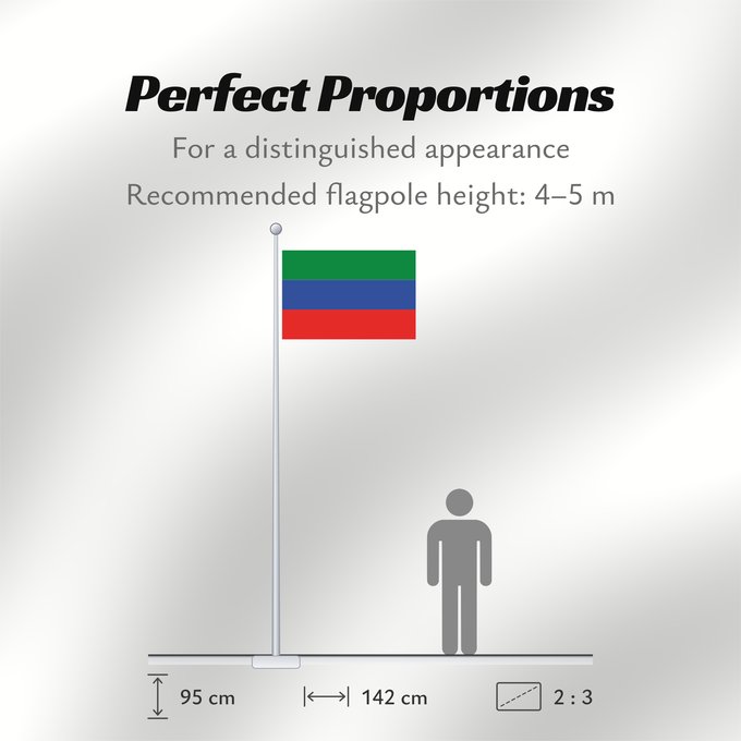 Flag Proportions: FlagofDaghestan Dagestan République du Daguestan República de Daguestán Republik Dagestan Repubblica del Daghestan