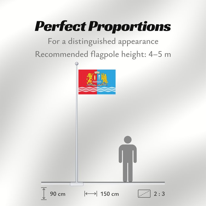 Flag Proportions: Ivanovo Oblast Oblast d'Ivanovo Óblast de Ivánovo Oblast Iwanowo