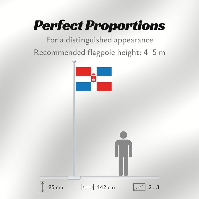 Flag Proportions: Perm Krai Perm Krai Kraï de Perm Krai de Perm Perm krai