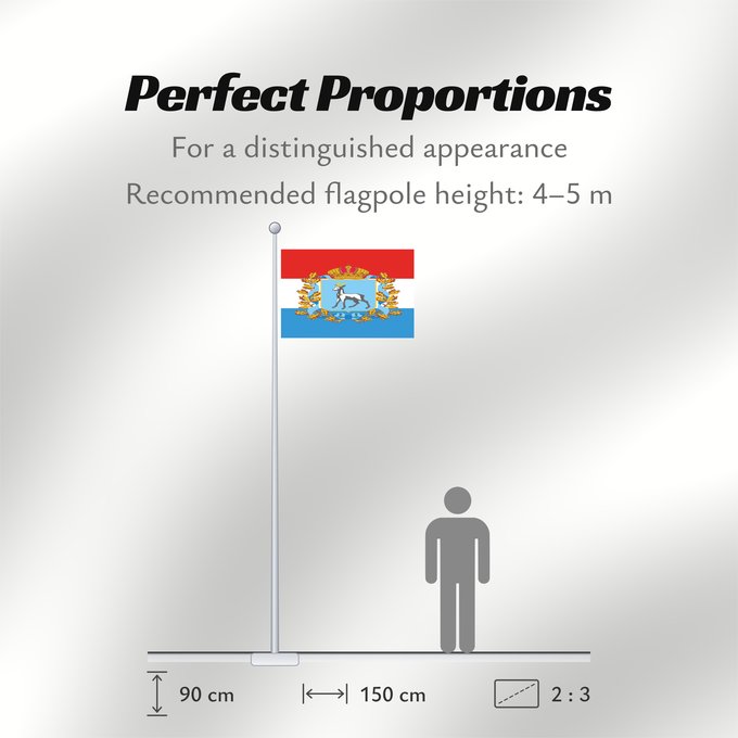 Flag Proportions: Samara Oblast oblast de Samara Óblast de Samara Oblast Samara