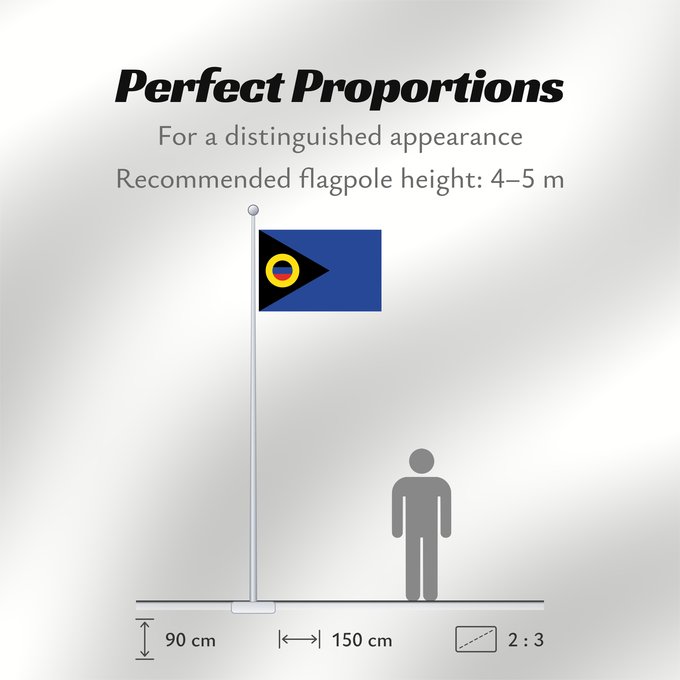 Flag Proportions: Chukotka W3C-validity not checked Tchoukotka Tschukotka Čukotka Сцяг Чукоцкай аўтаномнай акругі Флаг Чукотского автономного округа Прапор Чукотського автономного округу