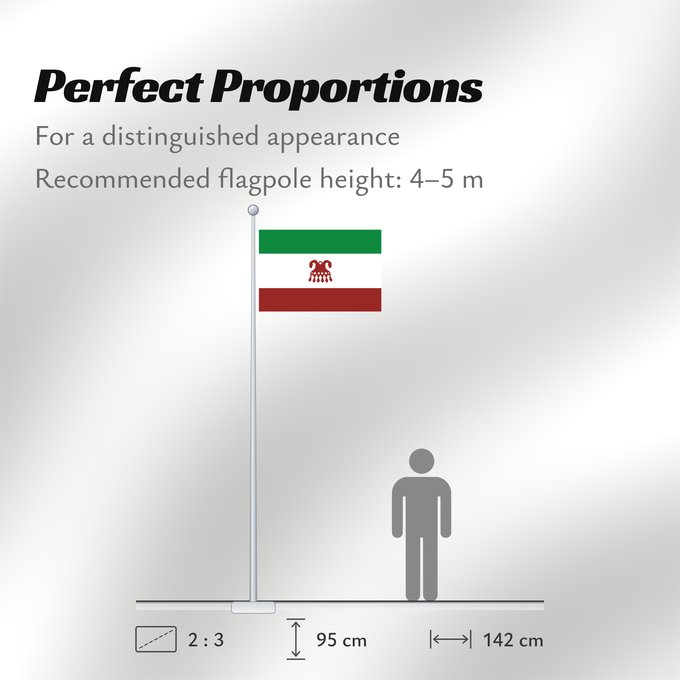 Flag Proportions: Merjamaa