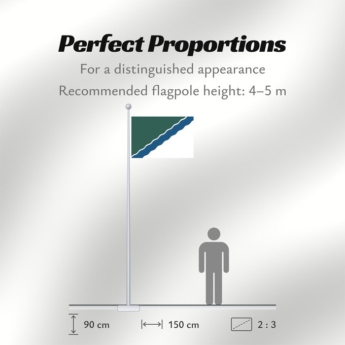 Flag Proportions: Novosibirsk	Novossibirsk	Nowosibirsk	Novosibirskin	Флаг Новосибирска
